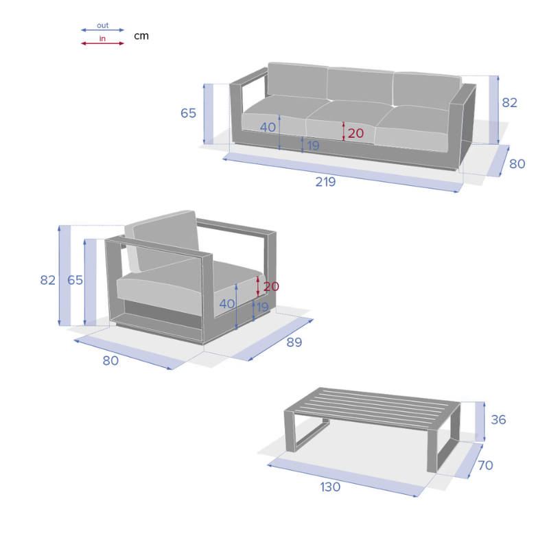 Salon de jardin AZUR - 5 places